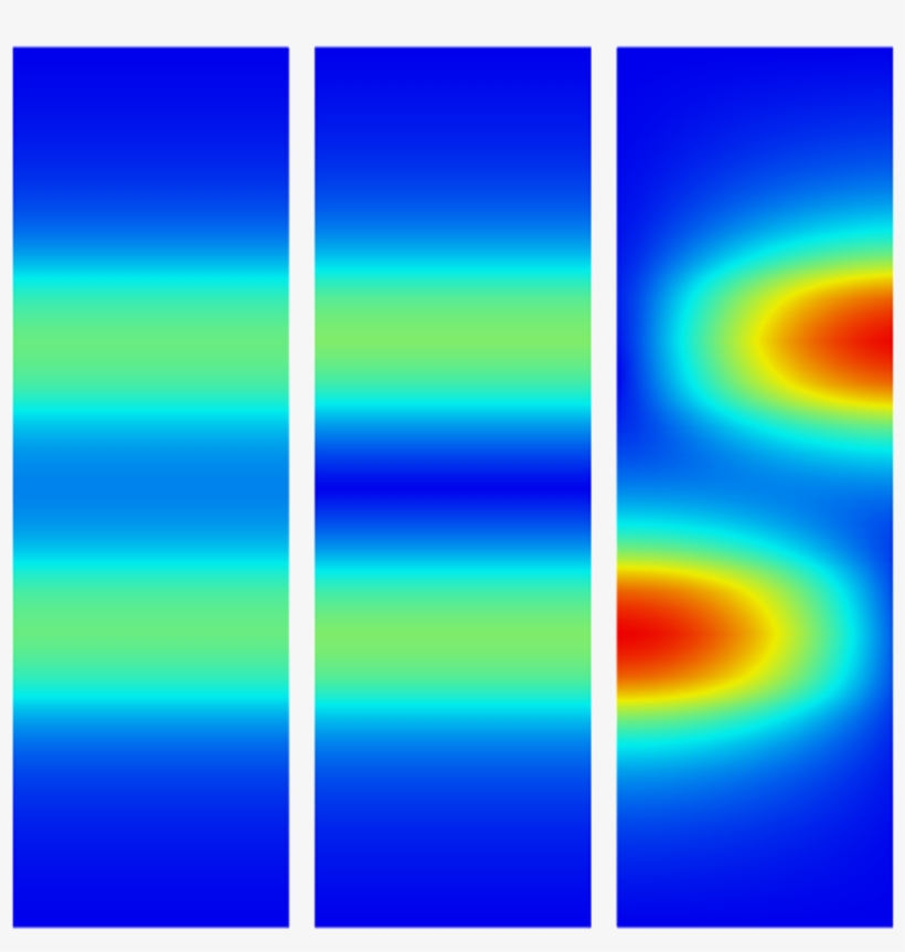 A Model Of A Directional Coupler With Two Copropagating - Circle, transparent png download
