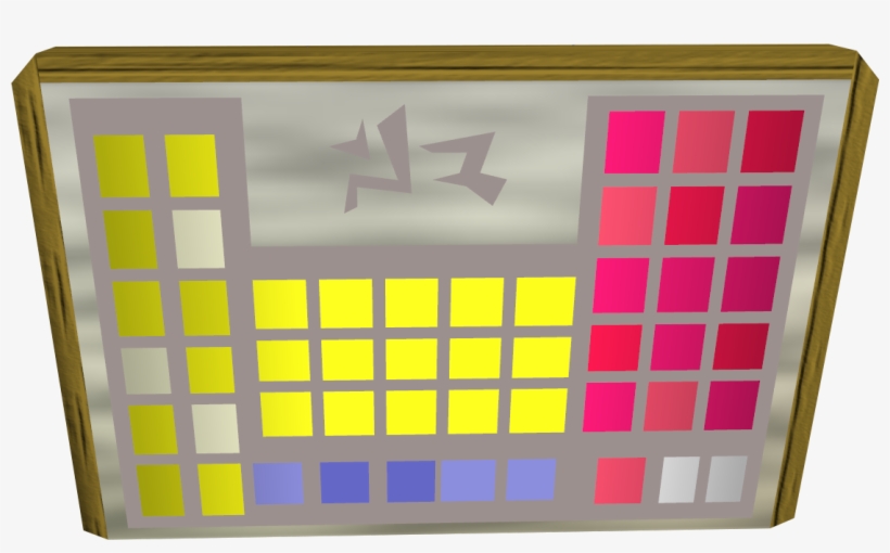 Periodic Table - Colorfulness, transparent png download