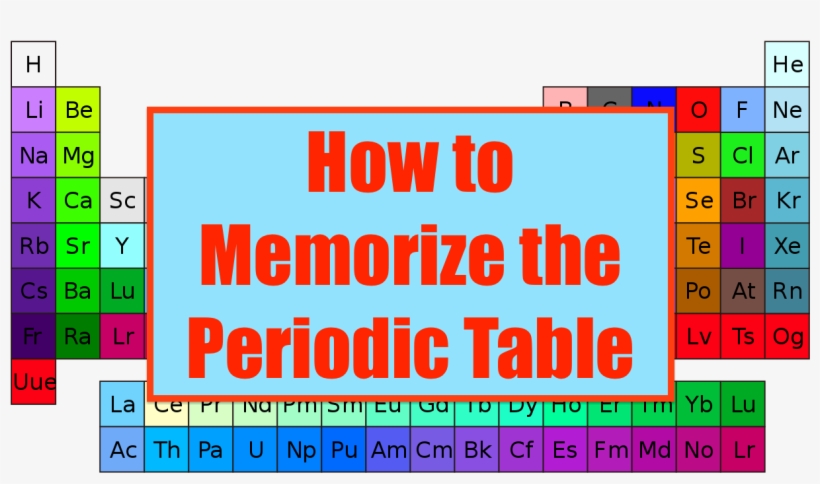 How To Memorize The Elements Of The Periodic Table - Number, transparent png download