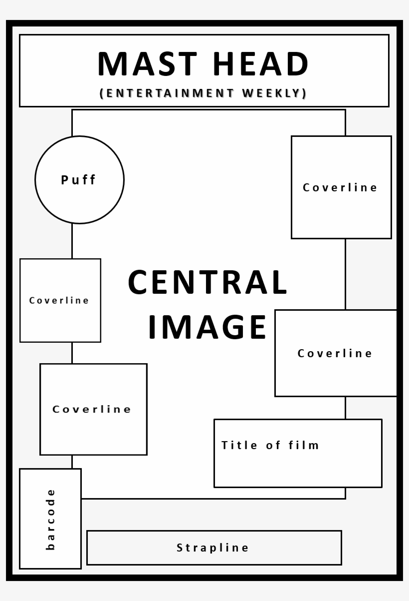 Magazine Layout - Circle, transparent png download