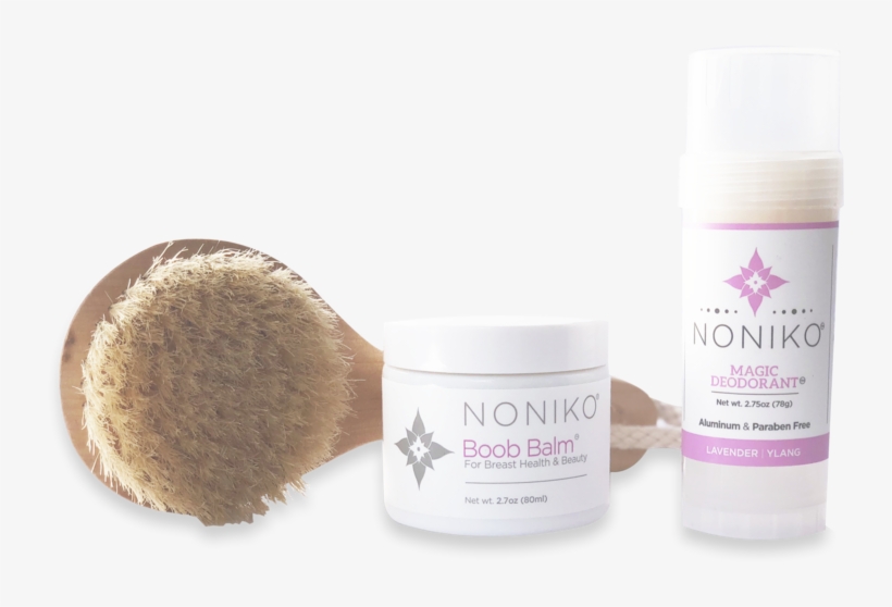 Healthy Body Bundle - Eyelash Extensions, transparent png download