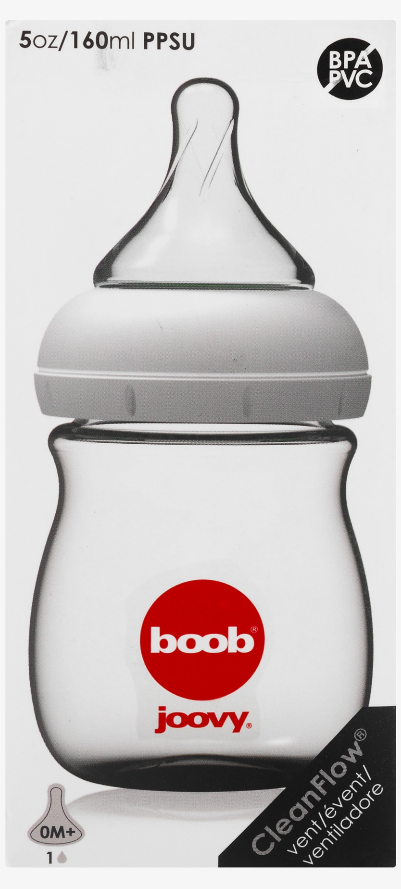Baby Bottle, transparent png download