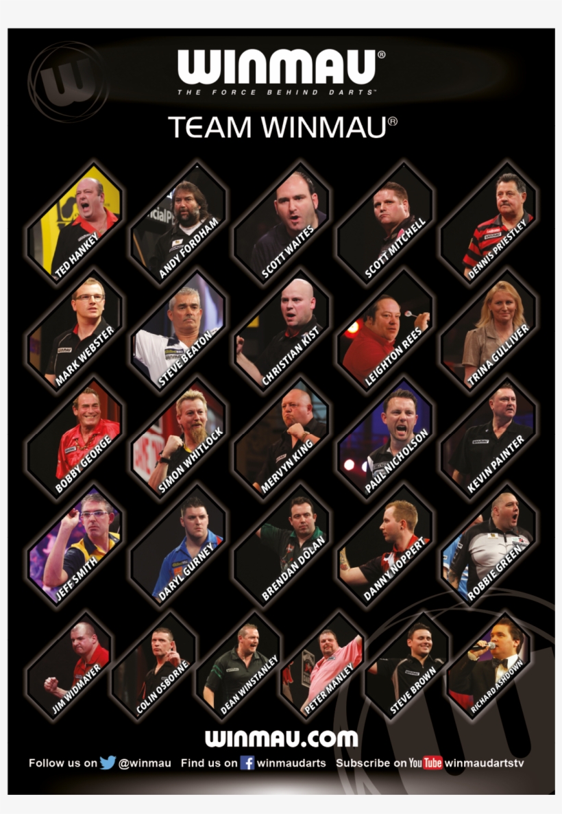 Poster And Stickers 10 - Orchestra, transparent png download