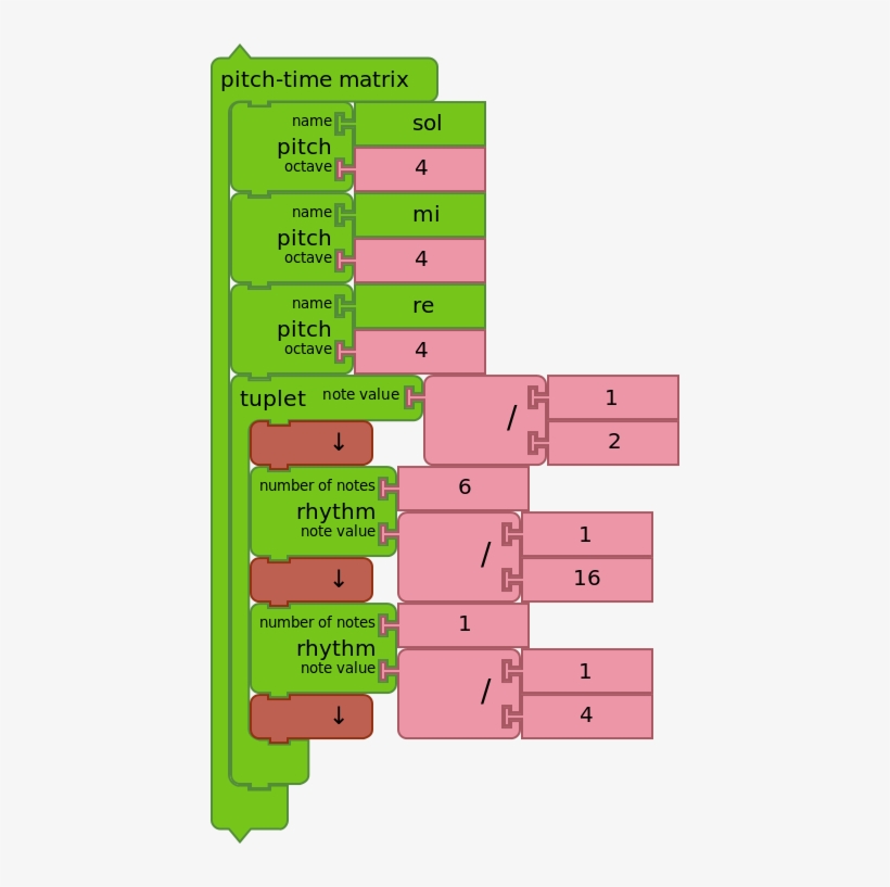 Time Of A Single Quarter Note - Symmetry, transparent png download