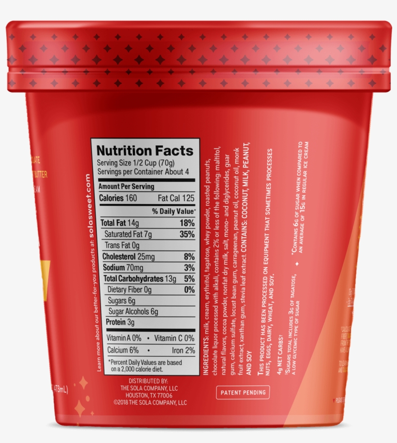 Chocolate Peanut Butter Icecream Nutrition - Box, transparent png download