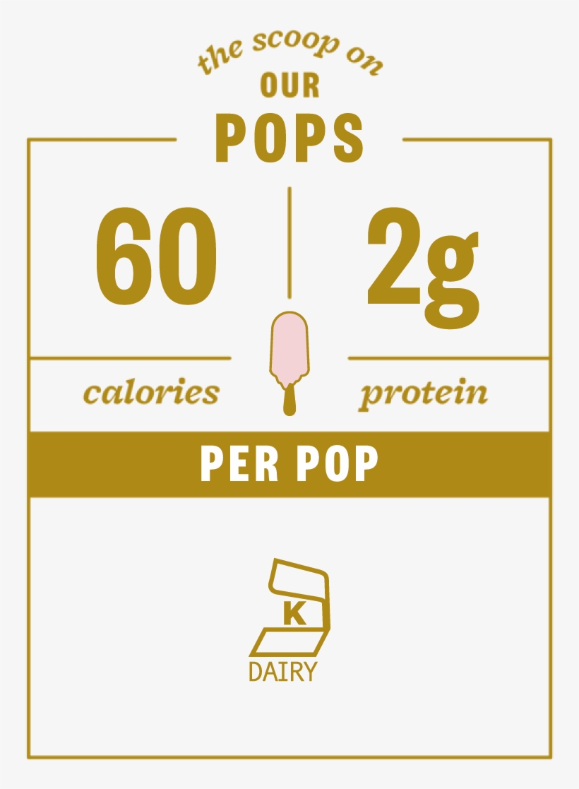 Dairy-free Caramel Macchiato Nutrition Facts - Graphic Design, transparent png download