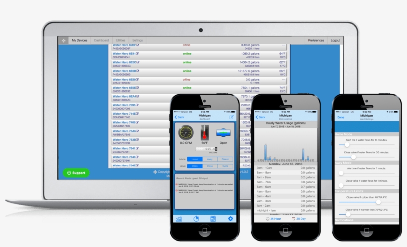 Automatic Water Shut Off Valve & Water Monitoring System - Iphone, transparent png download