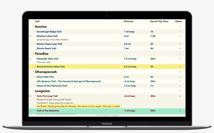 Cloud Outliner Pro Is A Little Less Powerful, But Stores - Facebook Access Your Information Page, transparent png download