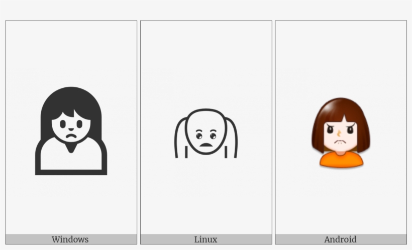 Person Frowning On Various Operating Systems Png Ascii - Cartoon, transparent png download