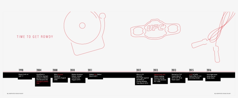 Times 100 Most Interesting People Book - Circle, transparent png download