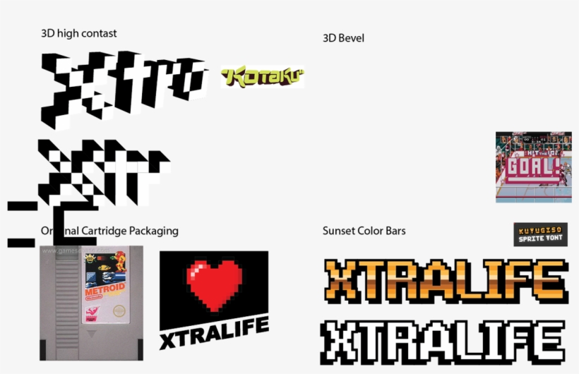 Went To Old 8-bit Video Games For Inspiration - Video Game Font, transparent png download