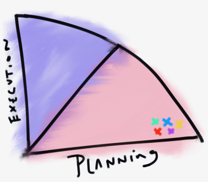 Triangle, transparent png download