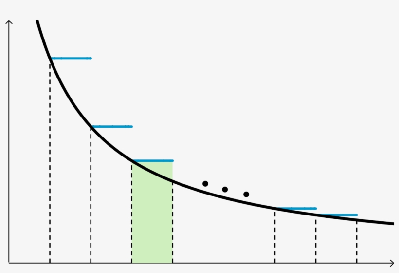 Pic - Plot, transparent png download