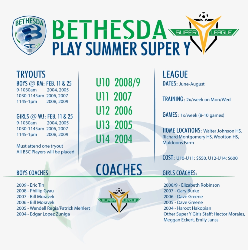 Bethesda Soccer Club - Number, transparent png download