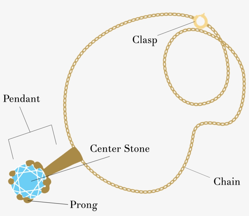 If - Diagram, transparent png download