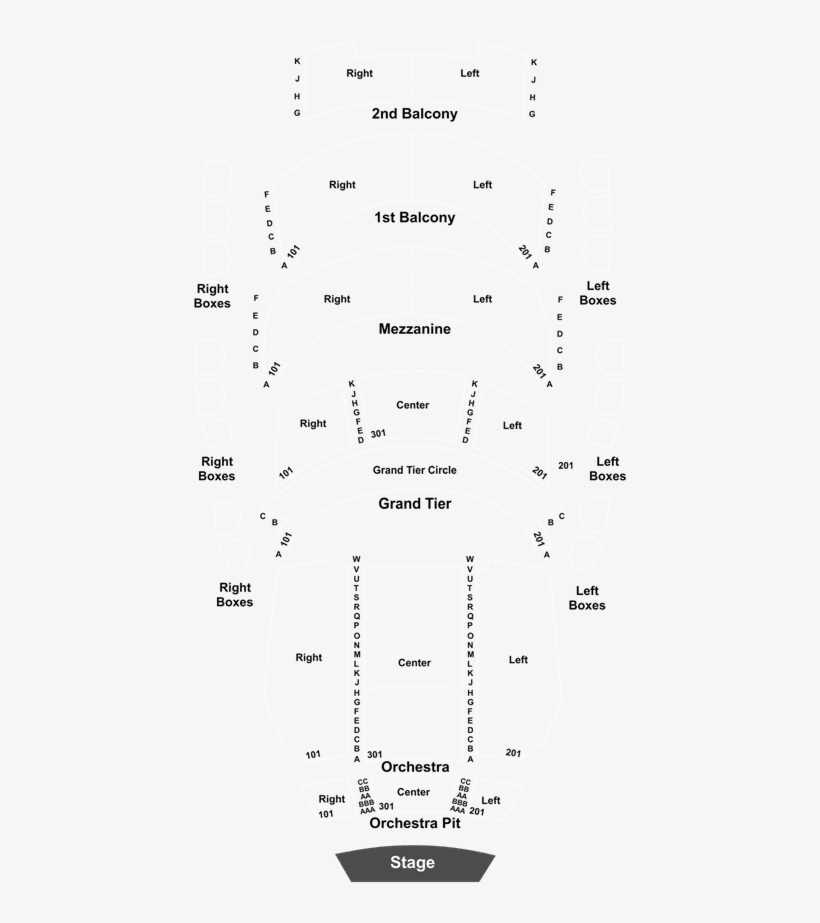 Neil Degrasse Tyson, Belk Theatre At Blumenthal Performing - Document, transparent png download