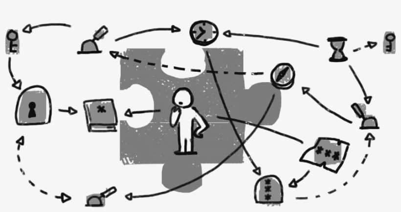 That's A Sensible Difference Between Myst And Its Sequel - Decipher Definition, transparent png download