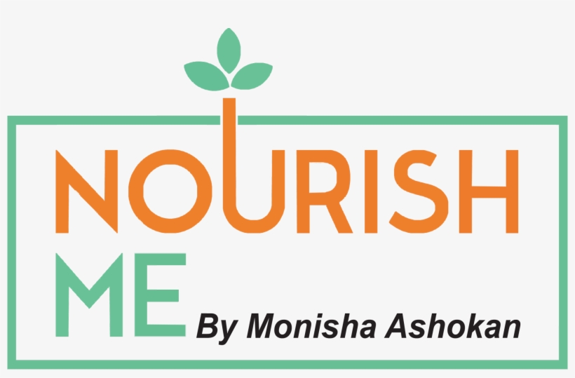 Nourish Me Is A Holistic Health Haven Providing Practical - Sign, transparent png download