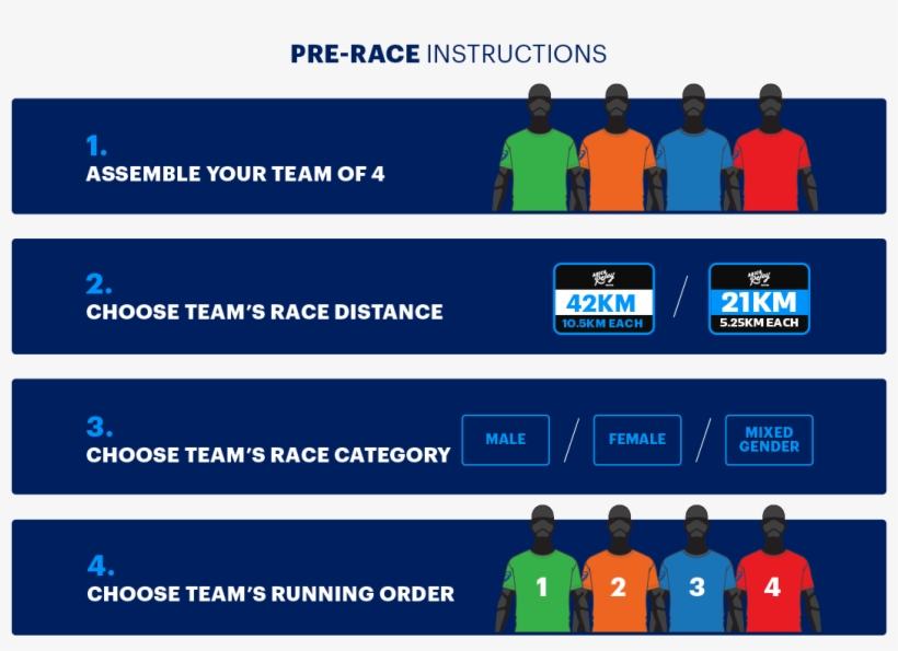 Pre-race - Asics Relay 2018, transparent png download
