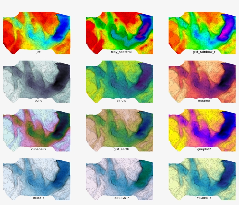Alternatives To The Rainbow Color Scale - Twitter, transparent png download