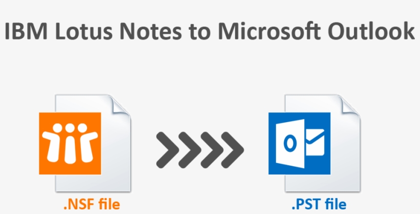Ibm Notes Outlook - Microsoft Corporation, transparent png download