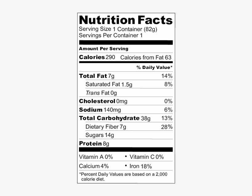 Indian Curry, transparent png download