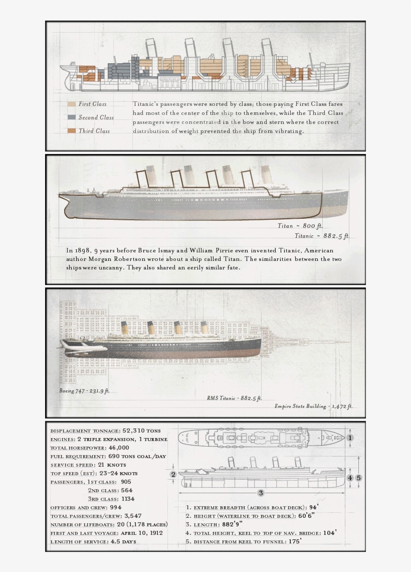 Diagrams - Motor Ship, transparent png download