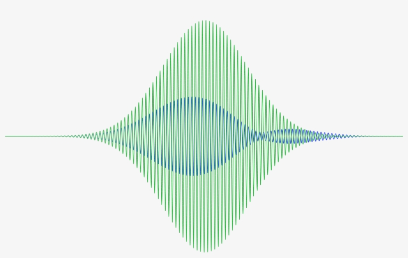 Exploring The Light-matter Interaction Of Reverse Saturable - Diagram, transparent png download