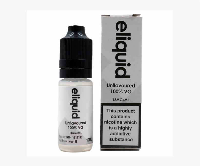 Nicotine Shot 10ml - Eye Liner, transparent png download