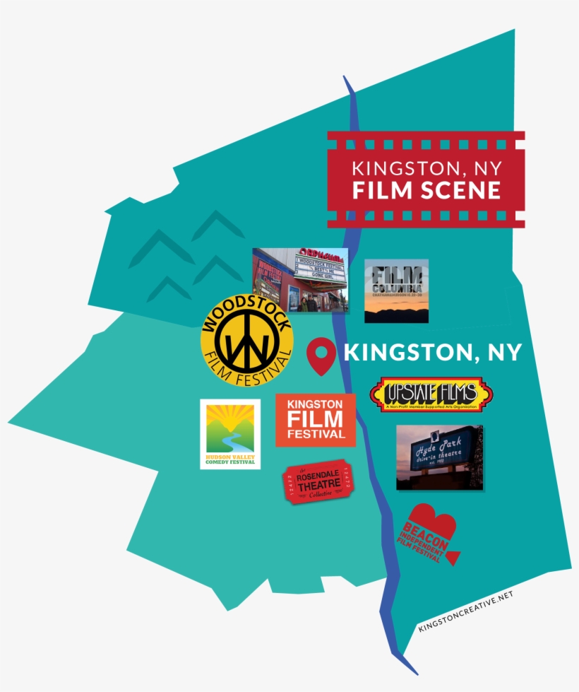 8 Ways Kingston, Ny May Be The Next Small-town Film, transparent png download