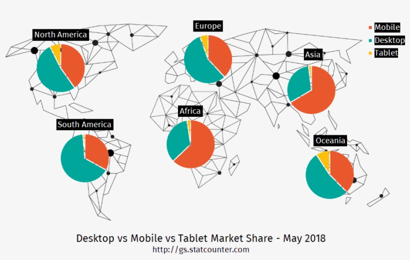 Statcounter May 2018 - Circle, transparent png download
