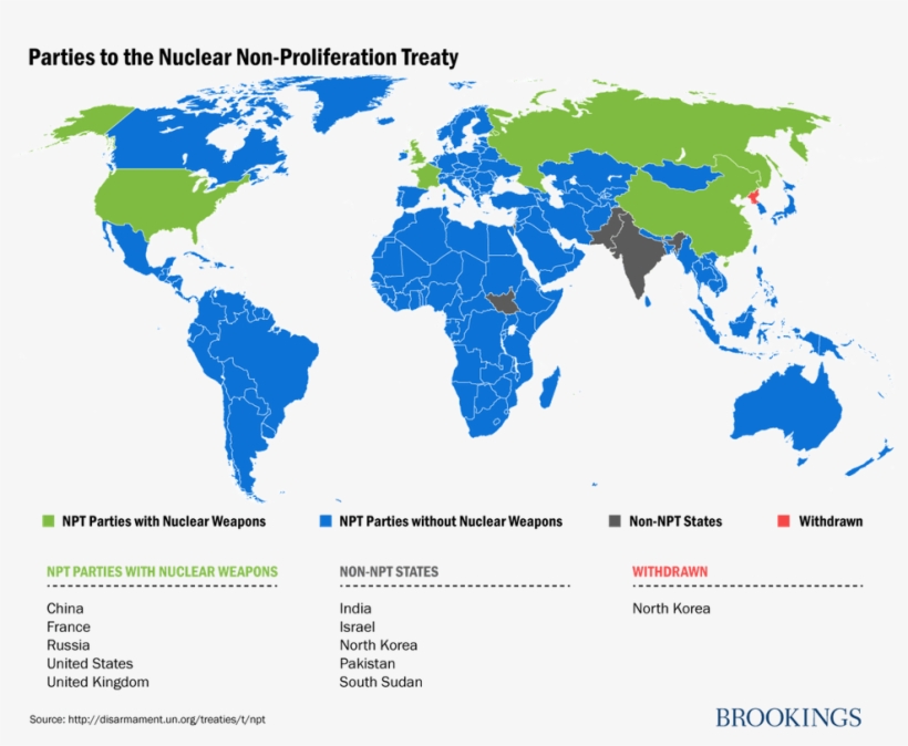 Parties To The Nuclear Non-proliferation Treaty Map - Countries In The World That Drive, transparent png download