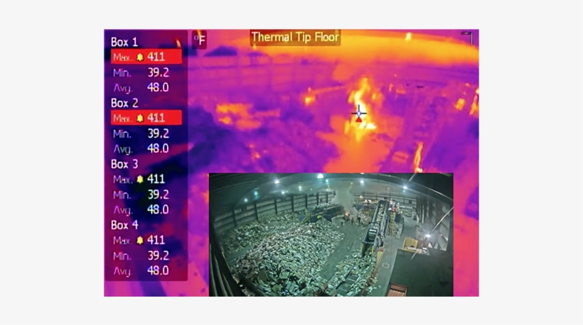 February 2019 Waste, Recycling Facility Fire Incidents - Screen, transparent png download