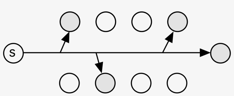 39, 1 February 2017 - Circle, transparent png download