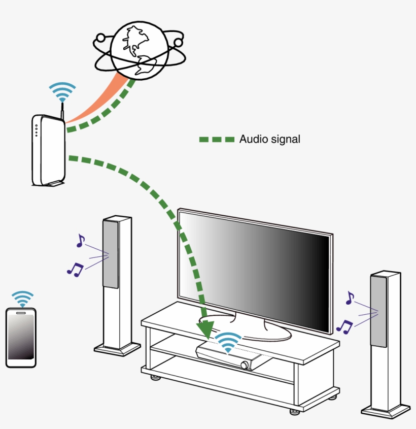 Conne Avr Iradio - Rosário Com Os Mistérios Da Luz, transparent png download
