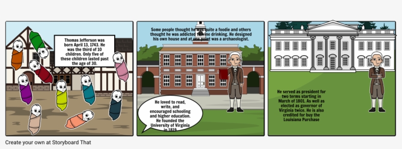 Thomas Jefferson - Cartoon, transparent png download