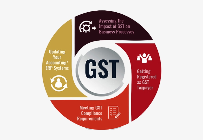 Number, transparent png download