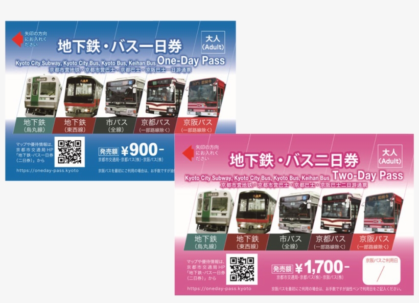 Transport02 - 京都 地下鉄 バス 二 日 券, transparent png download