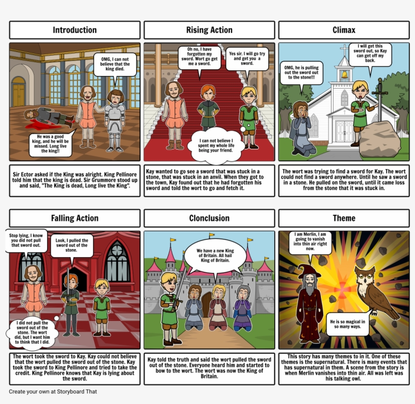 King Arthur - Glorious Revolution Comic Strip, transparent png download