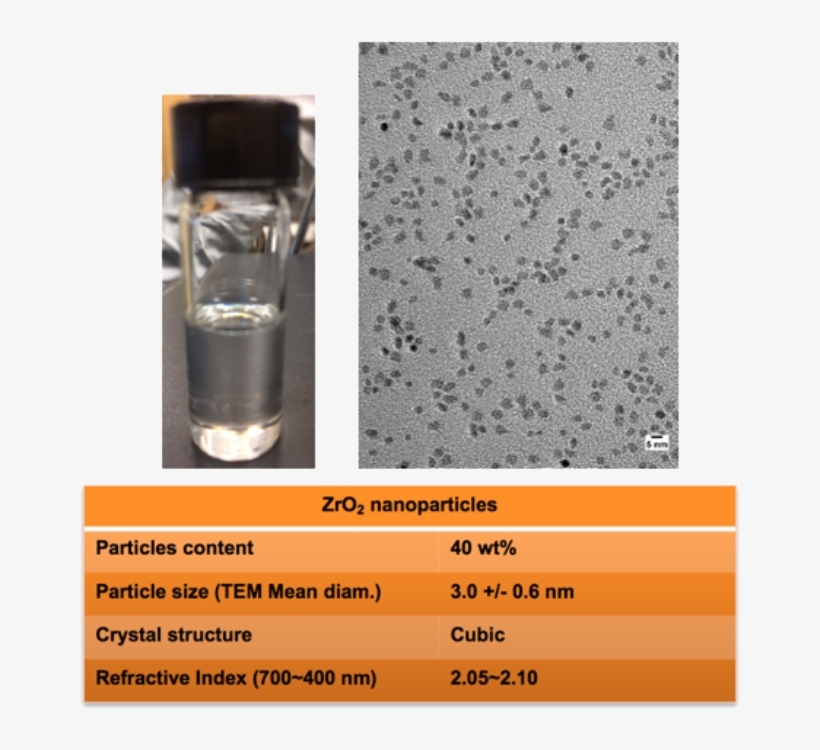 Material Inquiries - Bottle, transparent png download