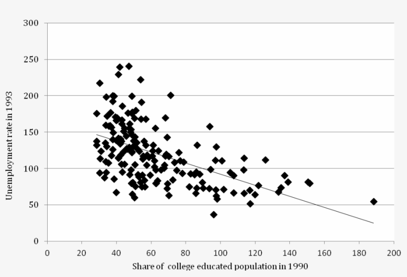 Url, Http - Illustration, transparent png download