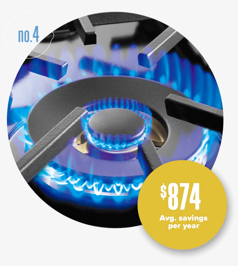 Burner - Hard Hat, transparent png download