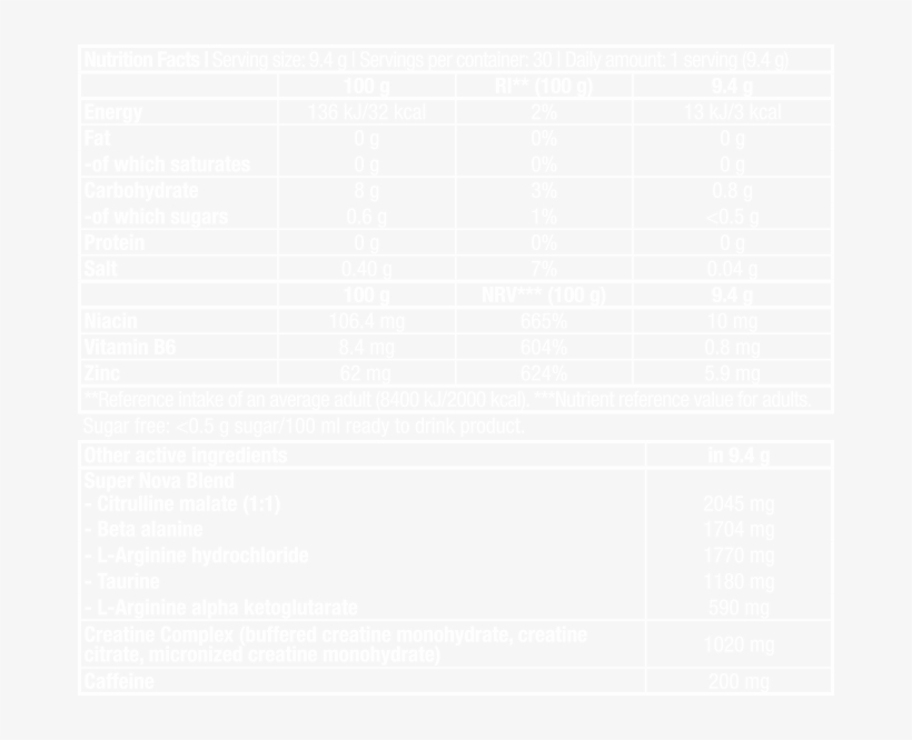 Supernova - Shaaboom Pump Pre Workout Review, transparent png download