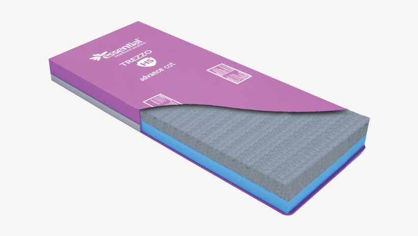 Home - Mattress, transparent png download