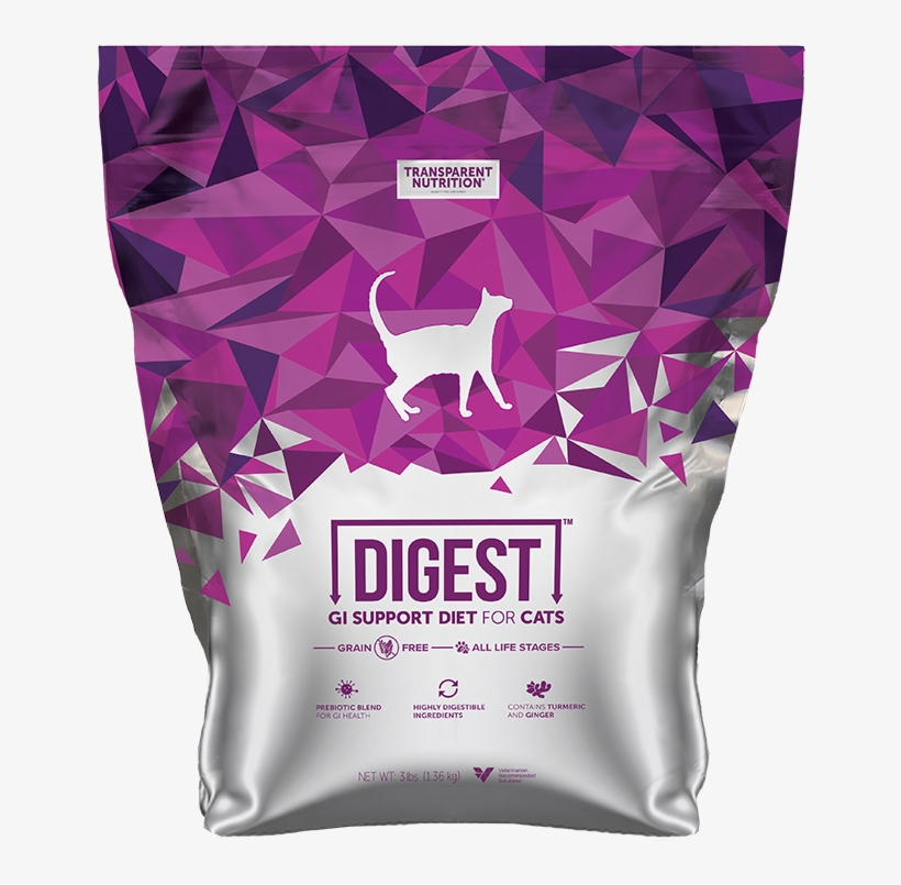 Transparent Nutrition® Cat Diet - Kangaroo, transparent png download