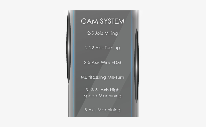 Smartphone, transparent png download