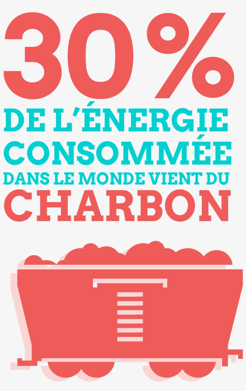 Dataviz Energies 13, transparent png download