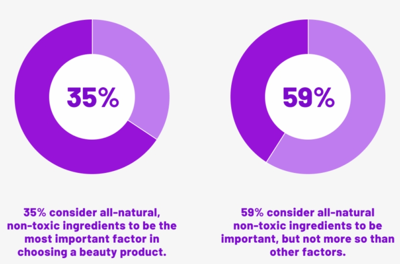 Group 59 - Circle, transparent png download