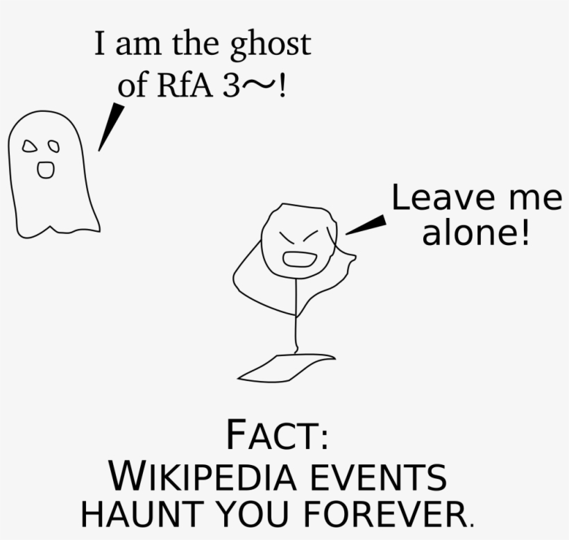 Wikipedia Haunts Forever - Forever, transparent png download
