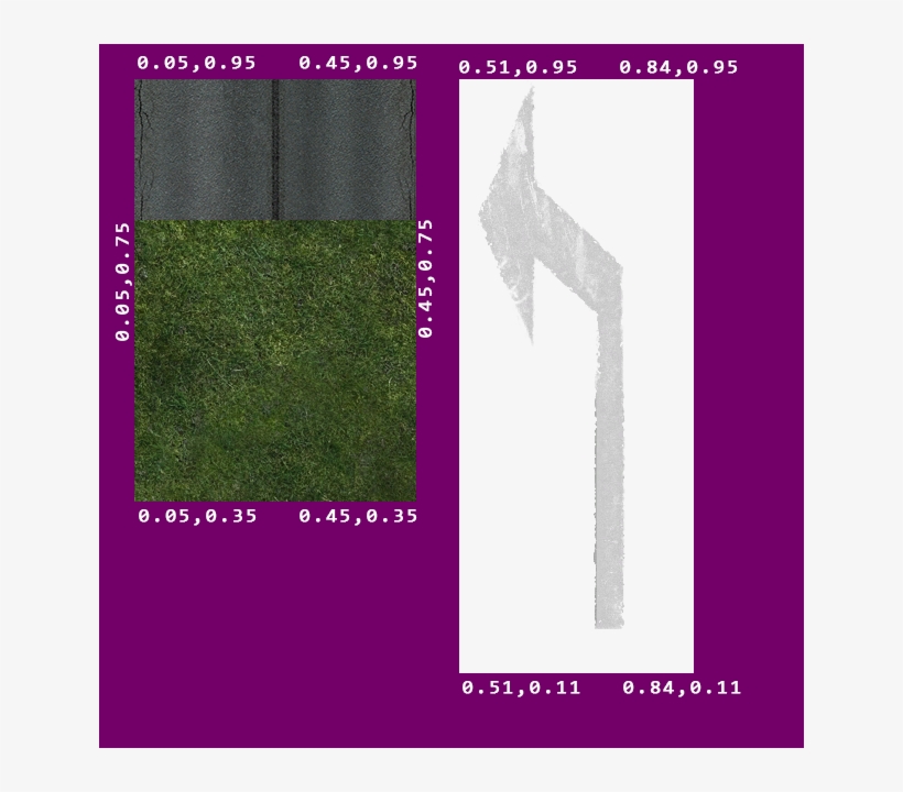 By This Point You Might Have Figured Out What The Mesh - Grass, transparent png download